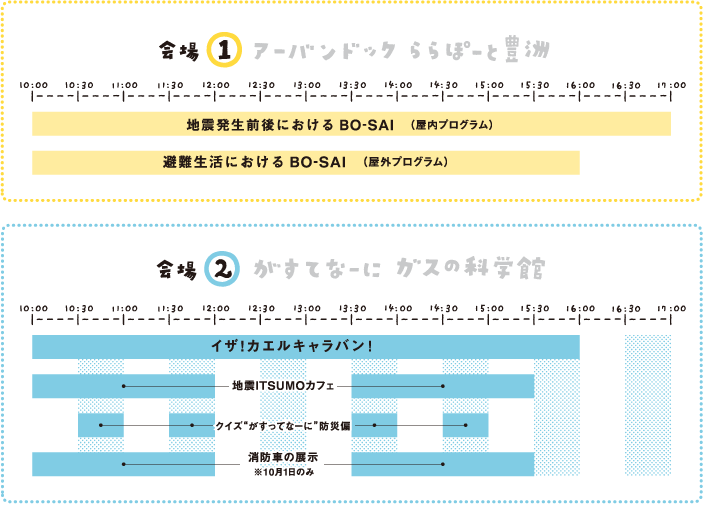 タイムテーブル